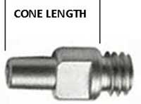 cone length